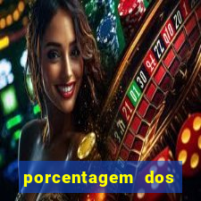 porcentagem dos slots pg hoje